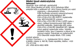 Galvanická mědící lázeň